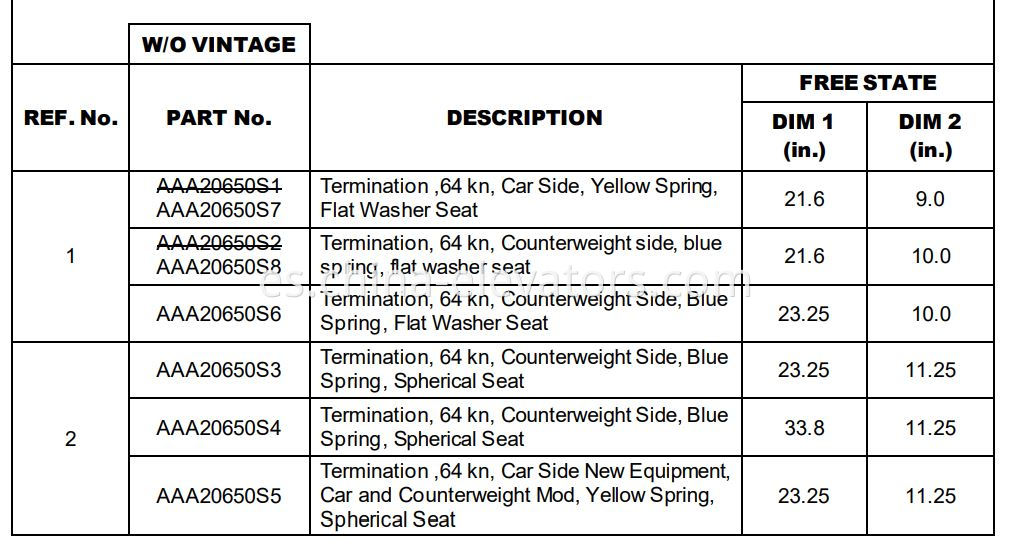 Conjunto de terminación OTIS 64KN CSB OTIS 64KN CSB Termination Assembly